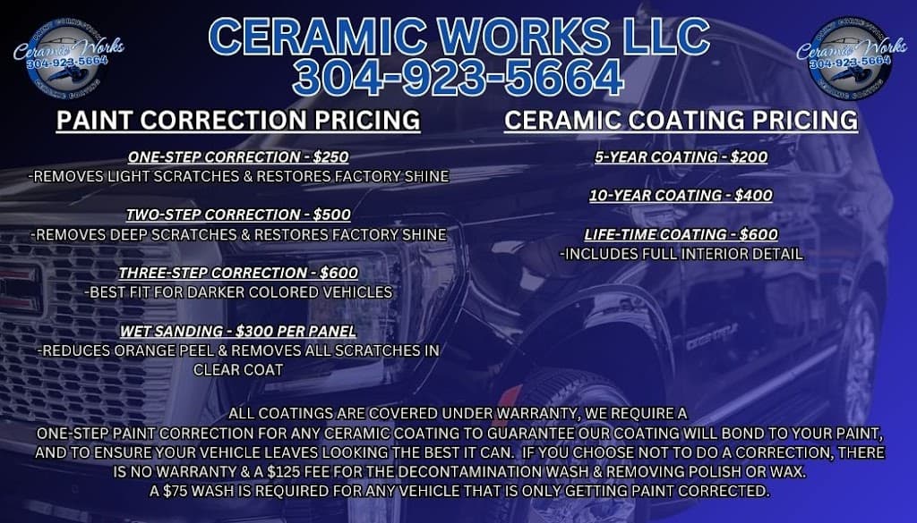 Ceramic Works LLC featured