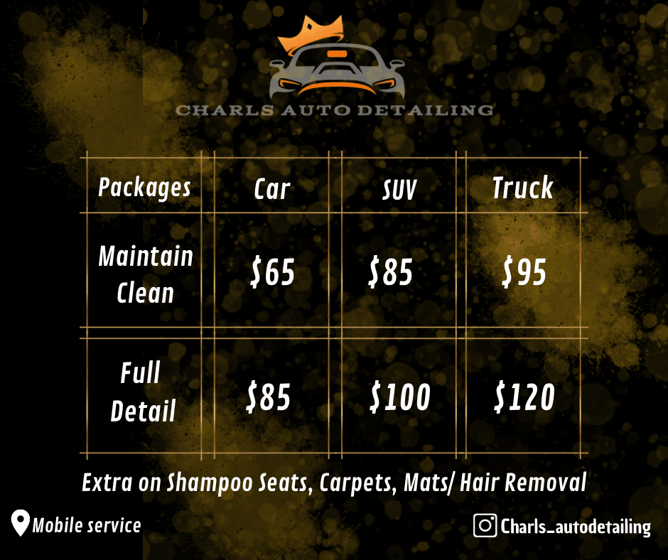 Charls Auto Detailing featured